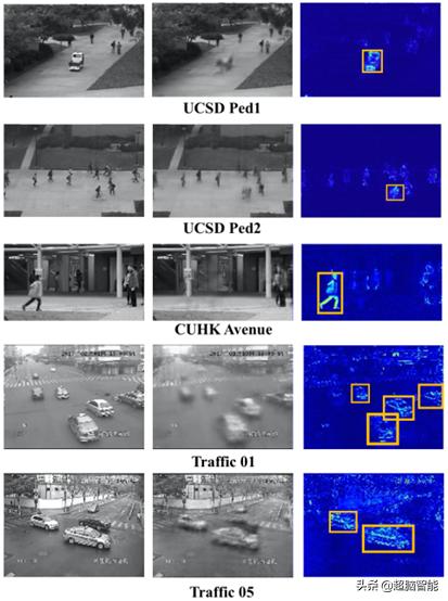 阿里达摩院AI技术算法,阿里巴巴达摩院量子计算成果