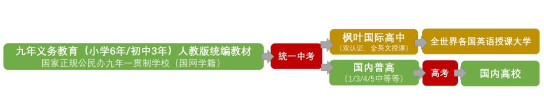 教育我们是认真的文字图片,《教育我们是认真的》完整版