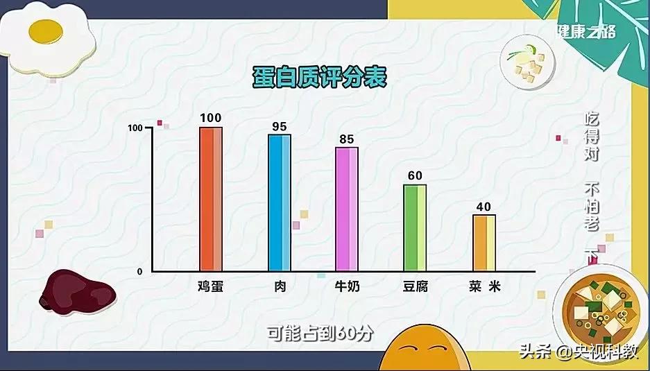老年人防摔防呛,老年人要增强防摔意识