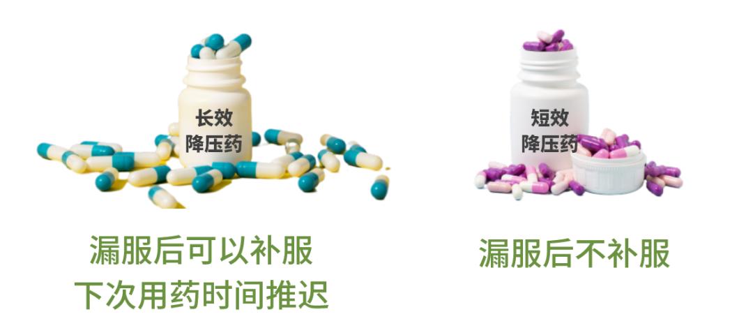 心血管王医生高血压的饮食,心血管王医生高血压不控制