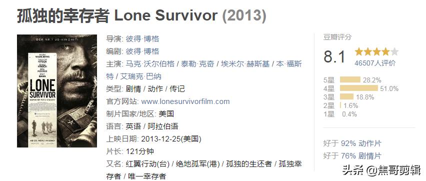 十部由真实事件改编的电影,美国911事件真实改编电影解说