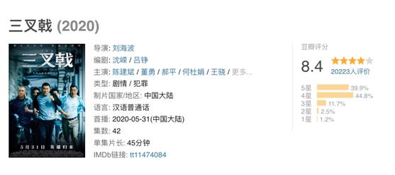 三个男人一台戏电视剧名字,三个男人一台戏经典片段