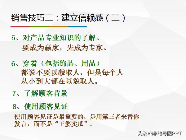 销售提问话术背下来,销售冠军的经典话术快来学习吧