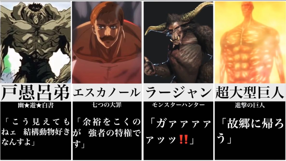 五张图看19位ACG肌肉男女：三笠人美腹肌多，他撞脸十冷哪吒