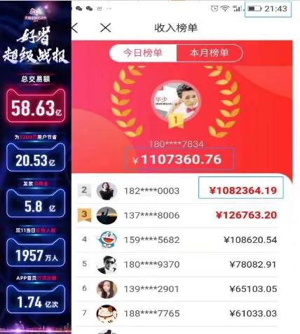 社交电商（好省APP）与微商有何区别