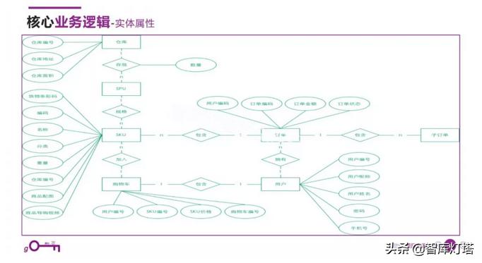 智库灯塔在哪里,智库灯塔
