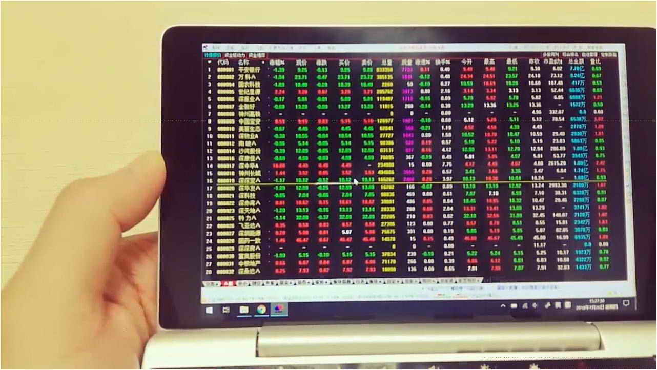 炒股没有赚钱的,炒股没技术全靠运气