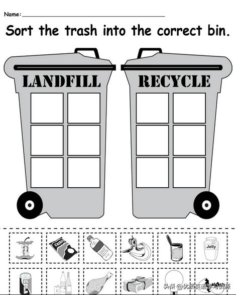 英语垃圾分类单词大全,有关垃圾分类的英语词汇
