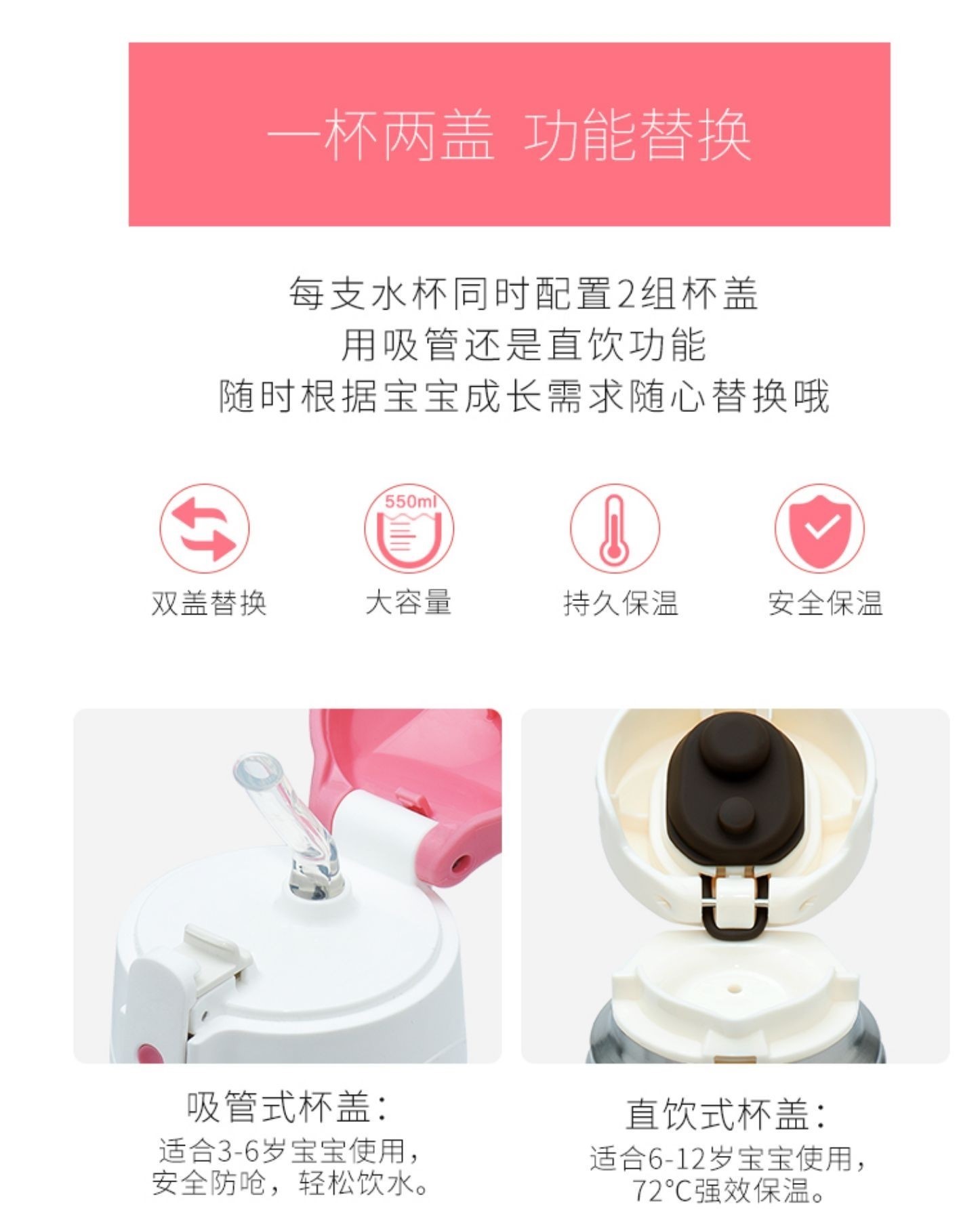 测评水杯网红大水杯,开水水杯测评