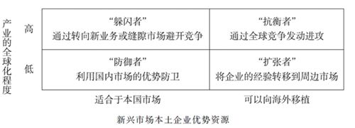 儿时的“小护士”去哪儿了