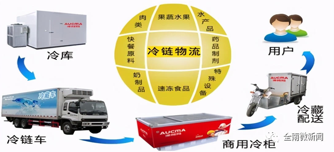 请收好这份疫情防控知识集锦,请收好这份疫情防控小知识