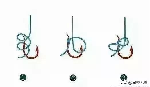 绑鱼钩子线怎么绑才不容易切线,绑鱼钩的方法钩怎么绑在主线上
