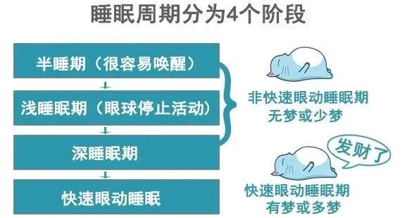 做了梦中梦鬼压床一直醒不过来,鬼压梦的原因和解决方法