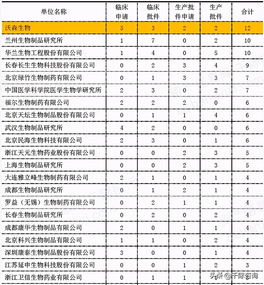 免费疫苗接种政策,免费接种疫苗有哪些