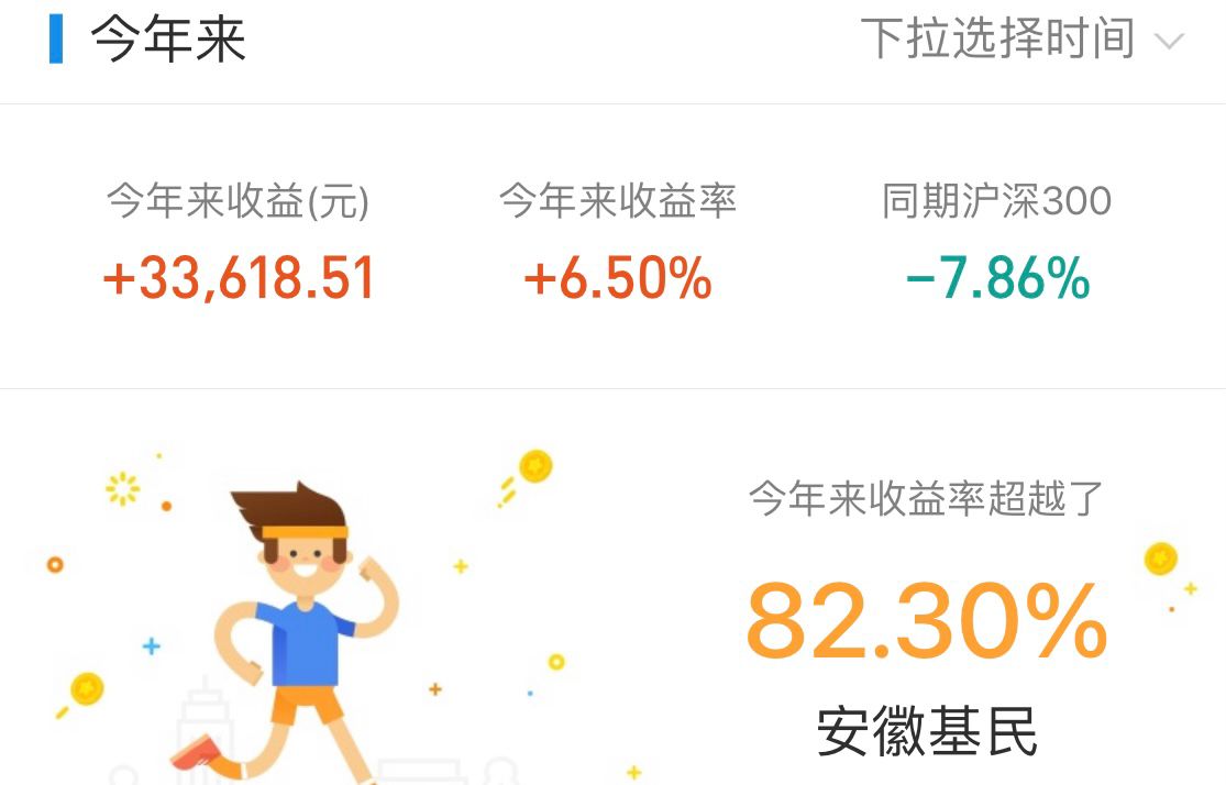 鎭掓寚娑堣垂鑲＄エ寮哄娍,鎭掓寚鎸囨暟鍩洪噾