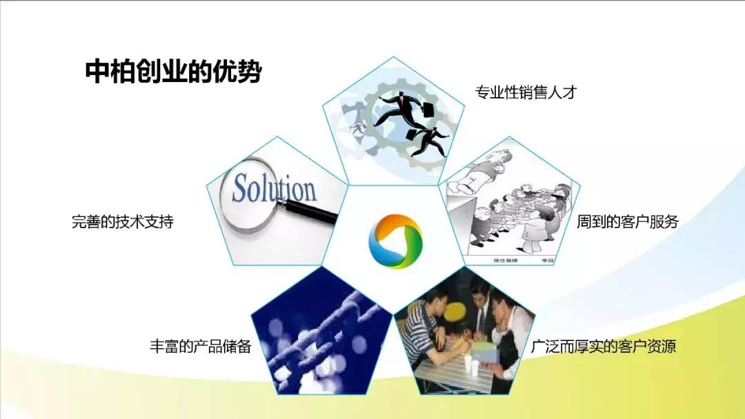 鍖椾含涓煆鍒涗笟鍖栧伐浜у搧鏈夐檺鍏徃,鍖椾含涓煆鍒涗笟鍖栧伐鏈夐檺鍏徃