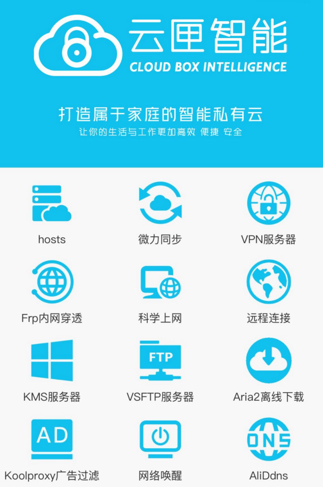 小米路由器r2d刷回原系统,小米路由器r2d最新固件