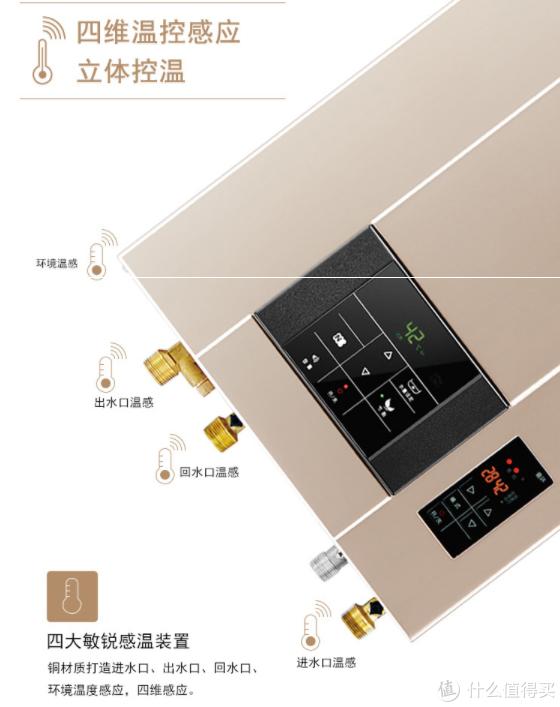 家电几大件一览表,实用家电清单一览表