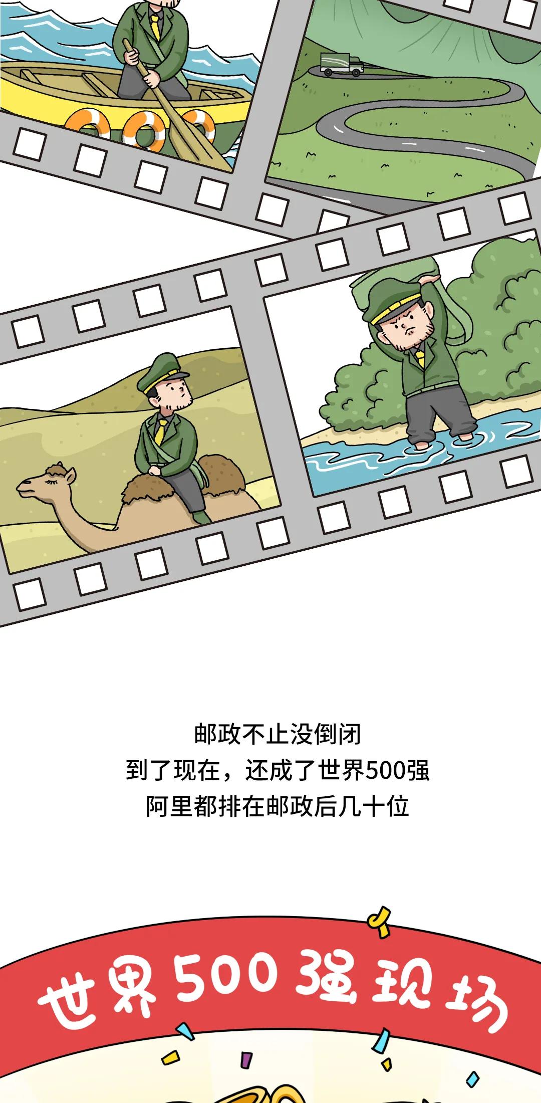 中国邮政为啥又慢又贵,中国邮政快递为何速度那么慢