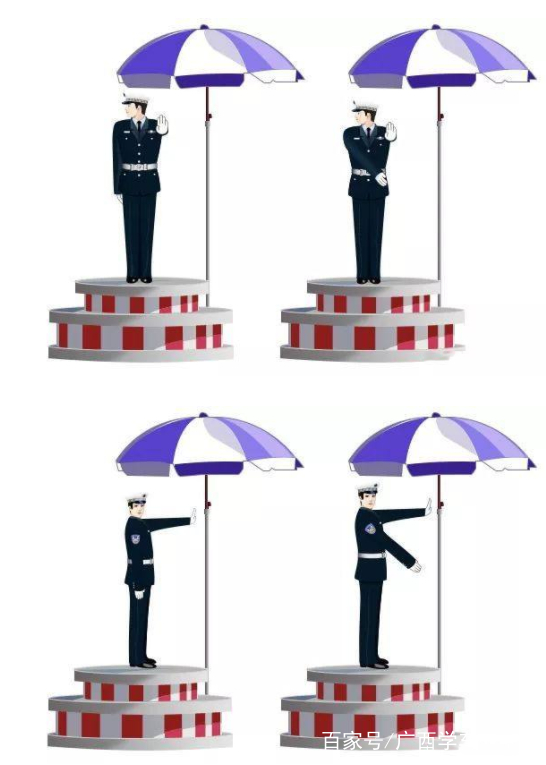 驾考科目一考试技巧交警手势,科目一口诀顺口溜2020交警手势