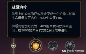 英雄联盟各天赋讲解,英雄联盟所有天赋详细讲解