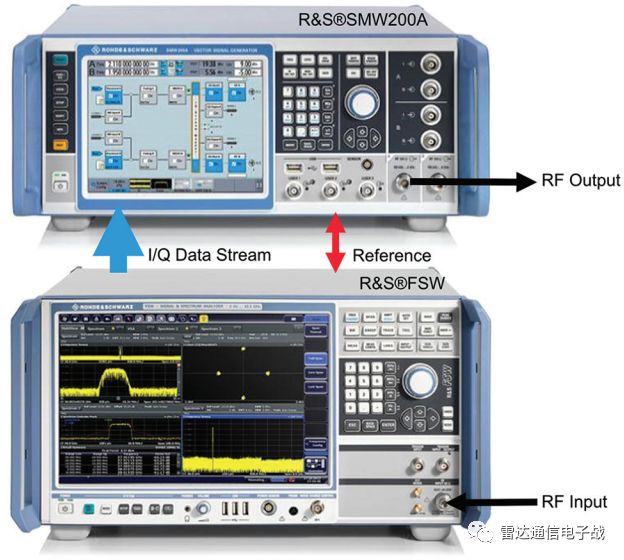 雷达目标特性及MATLAB仿真,机载雷达系统测试性分析与优化