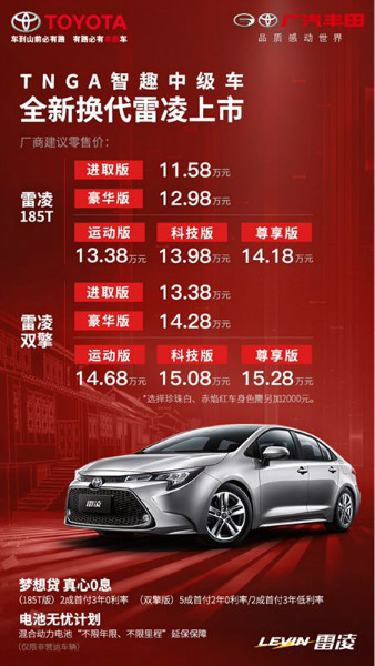 丰田tnga最新款,丰田新款TNGA什么价