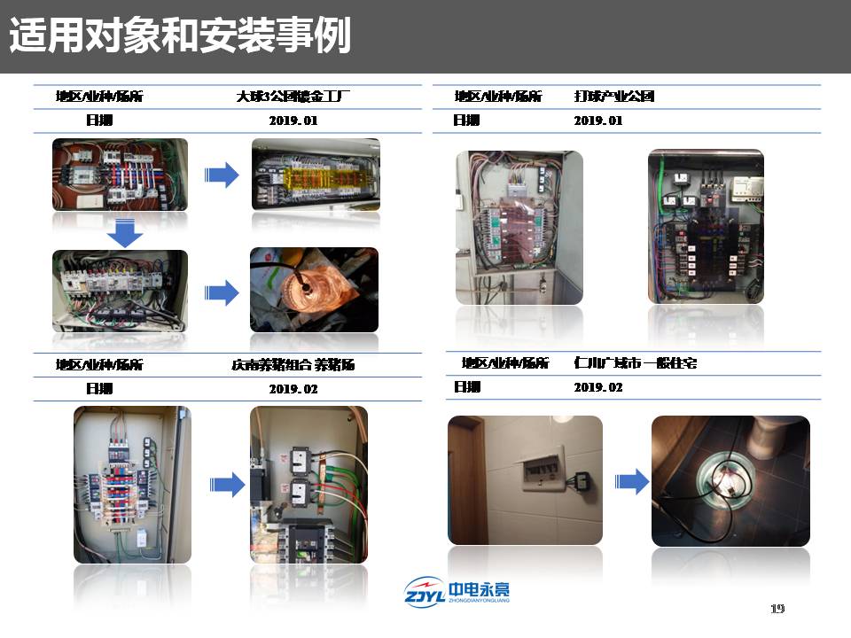 防漏电防触电防火灾保平安,智能防火防触电保护器