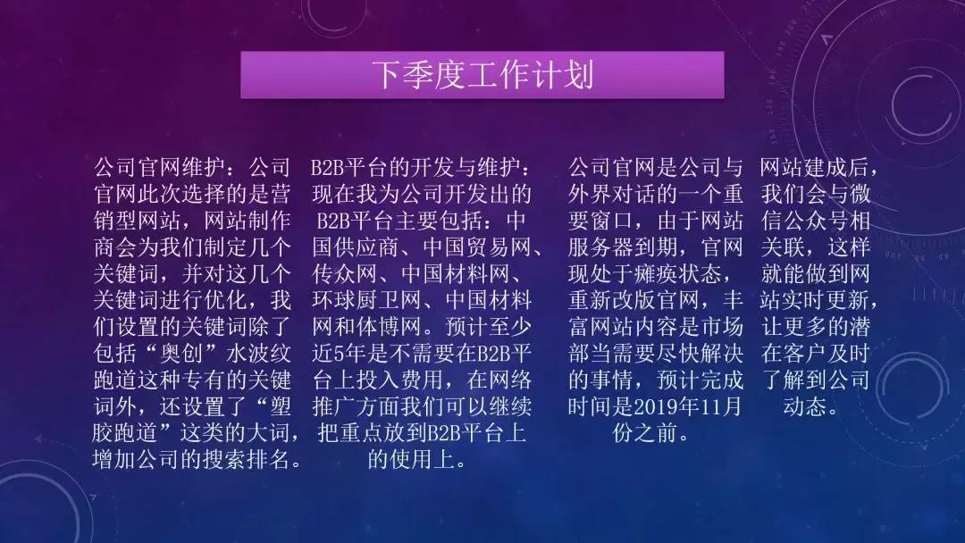 精通office要多久,真正精通office到底是什么水平