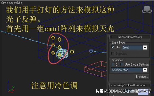 3dmax灯光材质怎么调,3dmax里的灯光材质如何设置