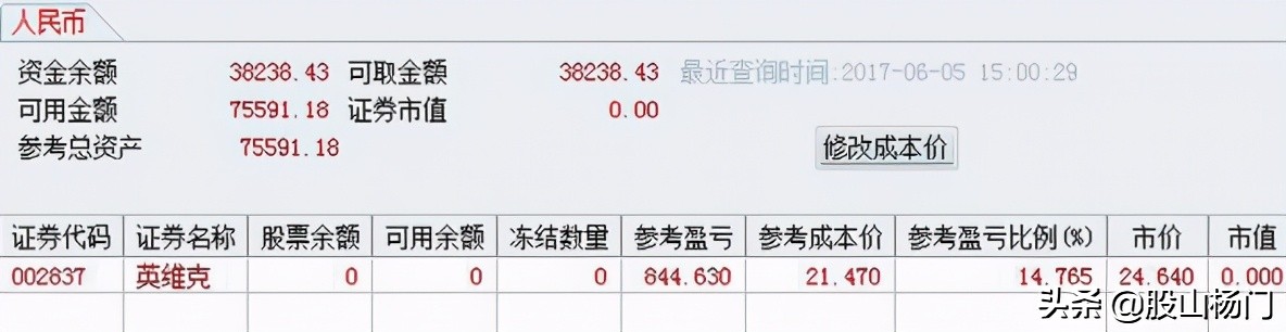 游资退学交割单,退学炒股游资交割单