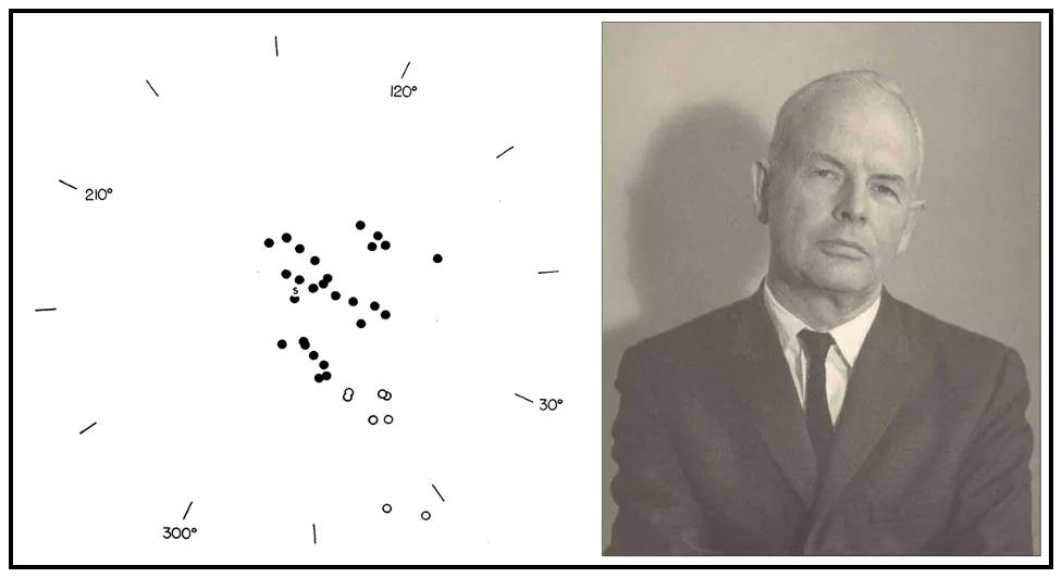 拨开云雾绘银河：记录400年来跌宕起伏的研究历程