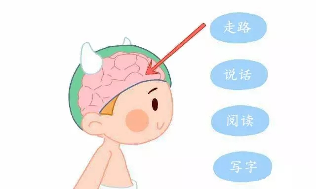 小孩子说话不清楚说话鼻音很重,孩子听不懂说话不会说话什么原因