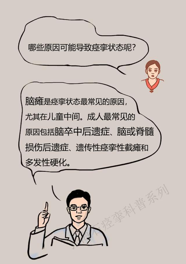 眼睑痉挛如何治疗,痉挛状态如何缓解