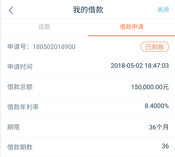 利率下调了借款利息怎么算,不要被小额贷款忽悠
