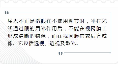 眼科医院检查屈光不正什么意思,眼科中屈光不正是什么意思