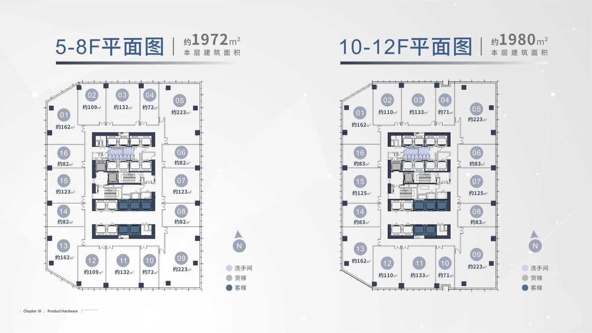 武汉琨瑜国际中心商铺,武汉琨瑜国际中心写字楼出售
