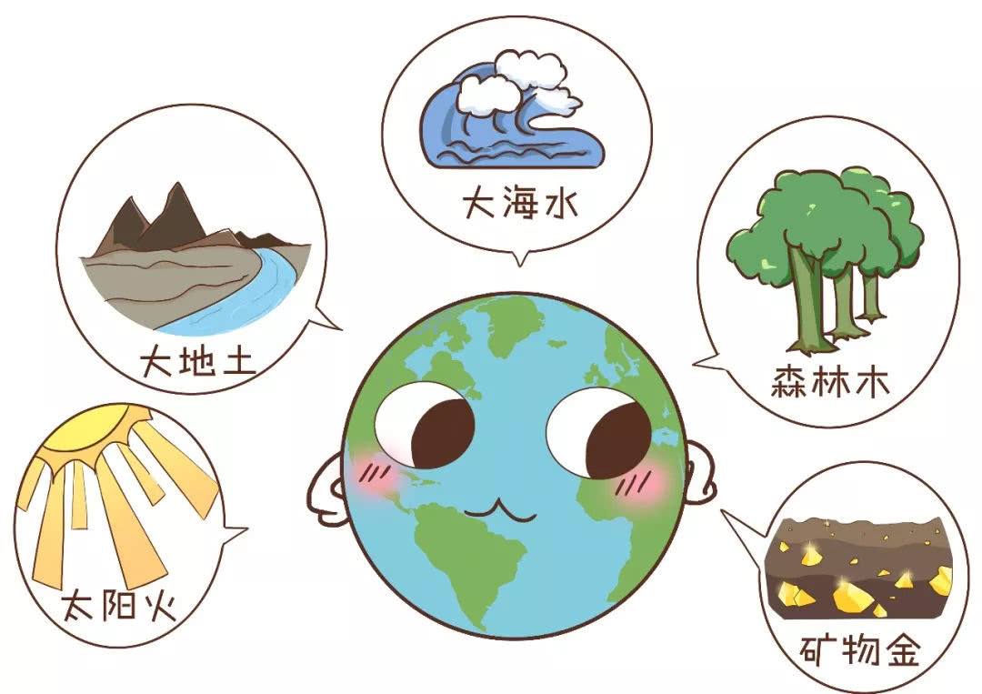 三分钟教你学算命,三分钟学会简单的算命知识