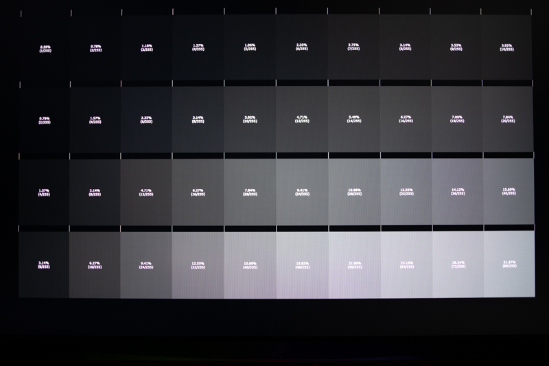 华硕显示器pg279q最高设置144hz,华硕279q显示器快速入门指南