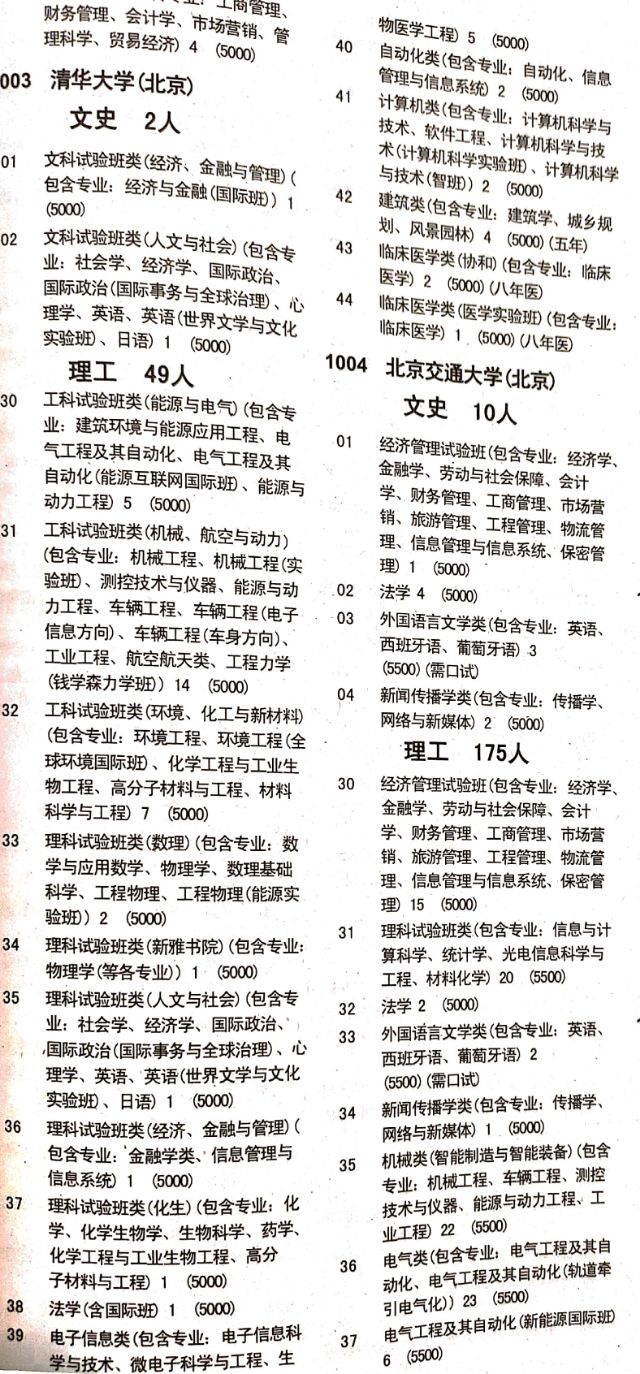 高考志愿汉语言文学是什么,汉语言文学万金油