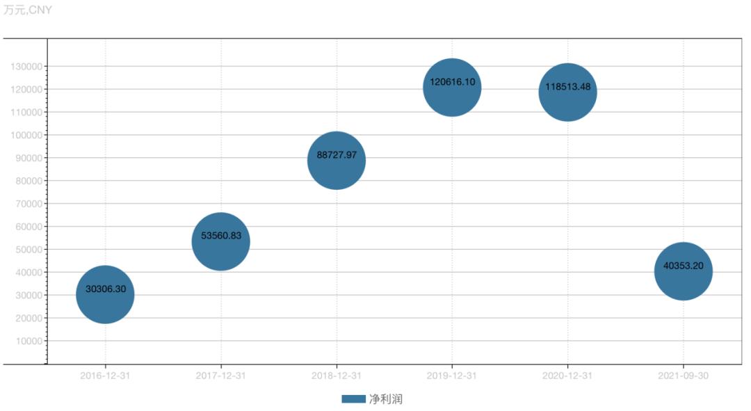 南极人现在情况,南极人目前状态