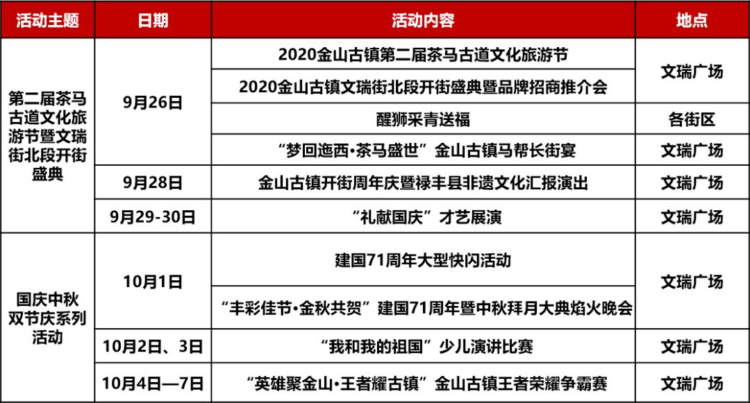昆明茶马古镇一日游,昆明城打卡地