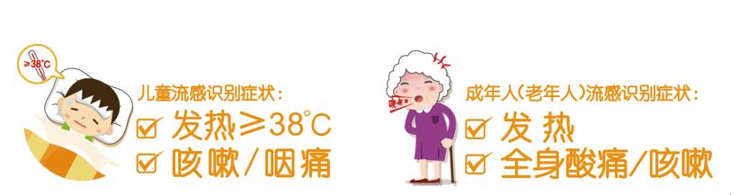 一家人感冒怎么传染,得了流感传染给小孩怎么办