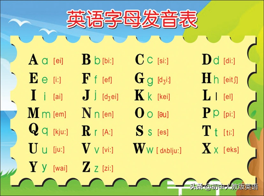 初中英语单词逆袭技巧,怎样学好初中英语单词和音标