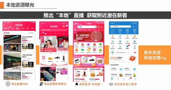 淘宝新零售直播618会场有哪些玩法,淘宝618直播玩法