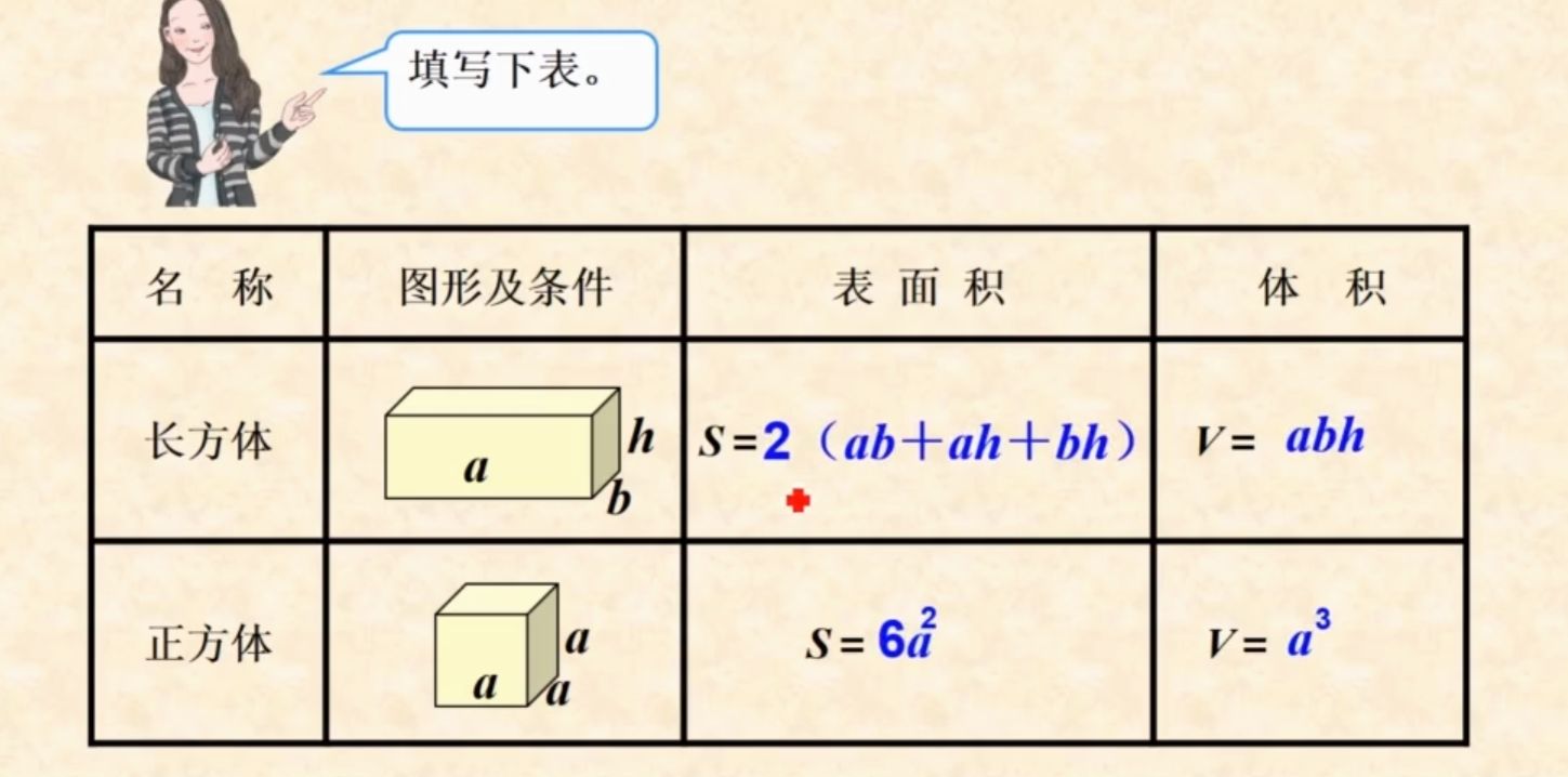 六年级上数学长方体和正方体预习,小学六年级数学长方体正方体知识