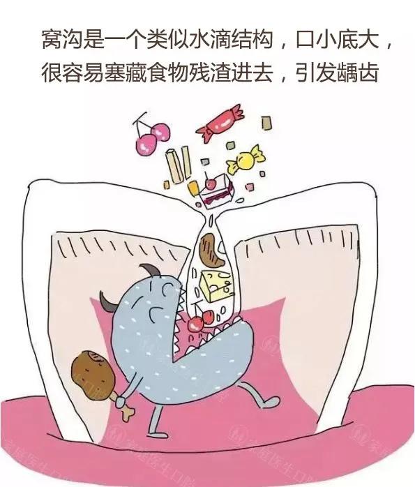 六龄齿龋坏修复全过程,六龄齿龋坏了怎么办