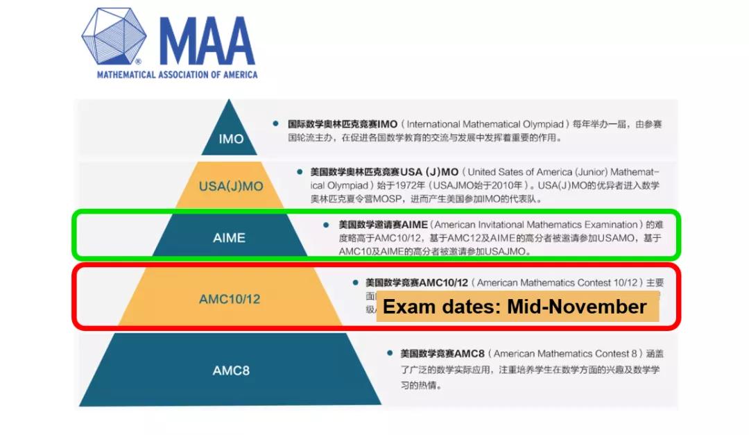 上海高藤致远创新学校社团招新现场:有趣的人,终会相遇