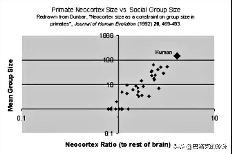 科斯经济学,科斯经济学适合普通人读吗