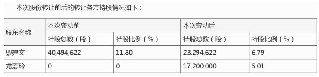 开元股份最新分析,开元股份股市实情